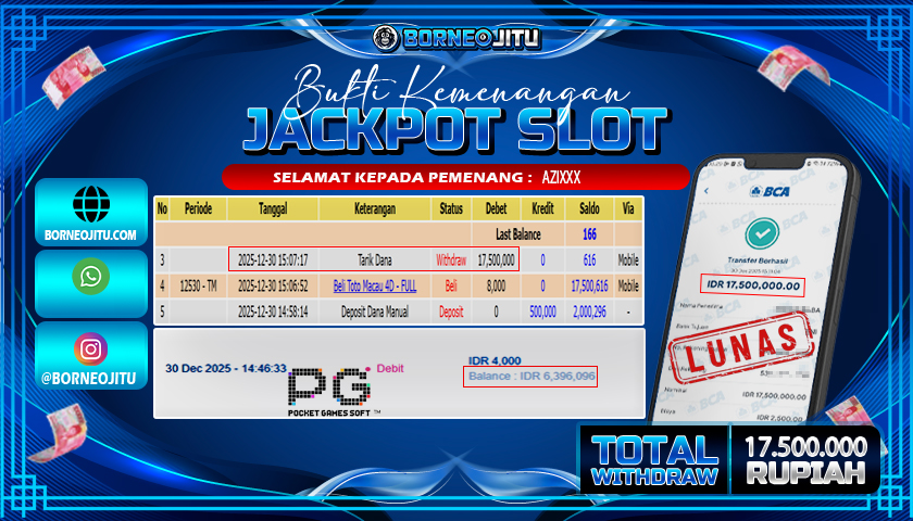 Gambar Bukti