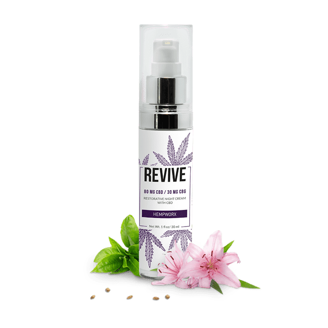 Hempworx REVIVE CBD bőrkrém