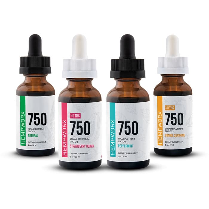 Hempworx széles spektrumú CBD olaj