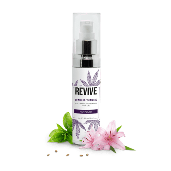 Hempworx REVIVE CBD bőrkrém