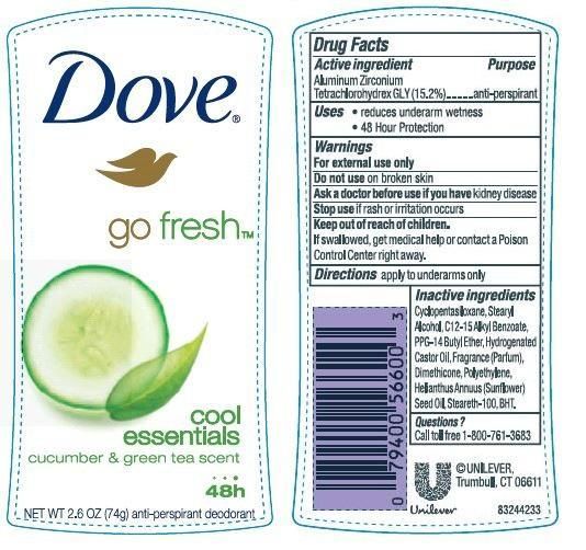 Dove go fresh cool essentials cucumber & green tea scent