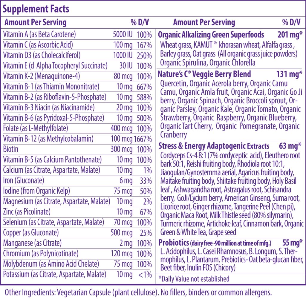 Unknown Brand Multivitamin