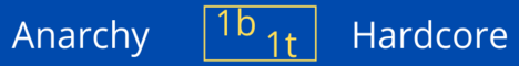 1b1t.org