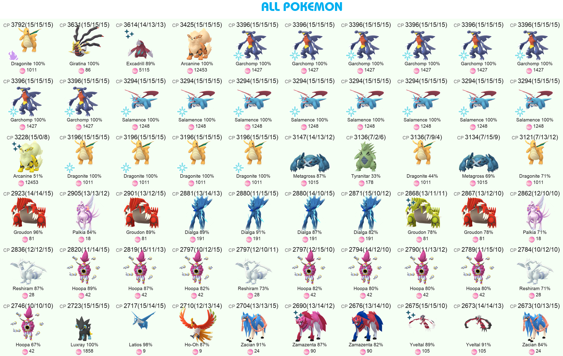Pokemon Go Account – Level 48, 2 Legend IV 100, 677 Pokemon, 353 Shiny, 209 Legend, 89 IV 100, 13 Shiny Legend, 15 Shadow Legend, 25M Stardust