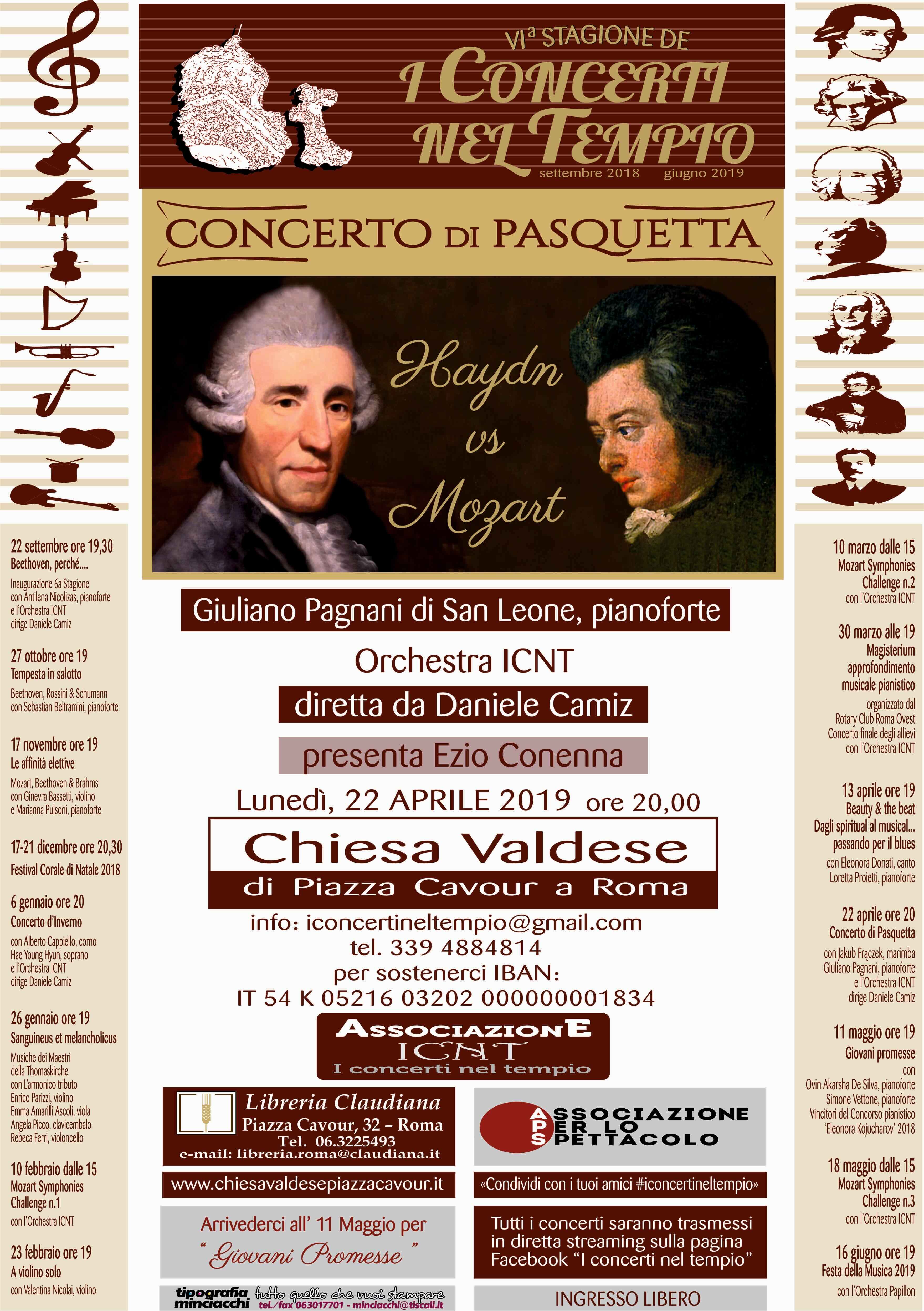 Concerto di Pasquetta 2019