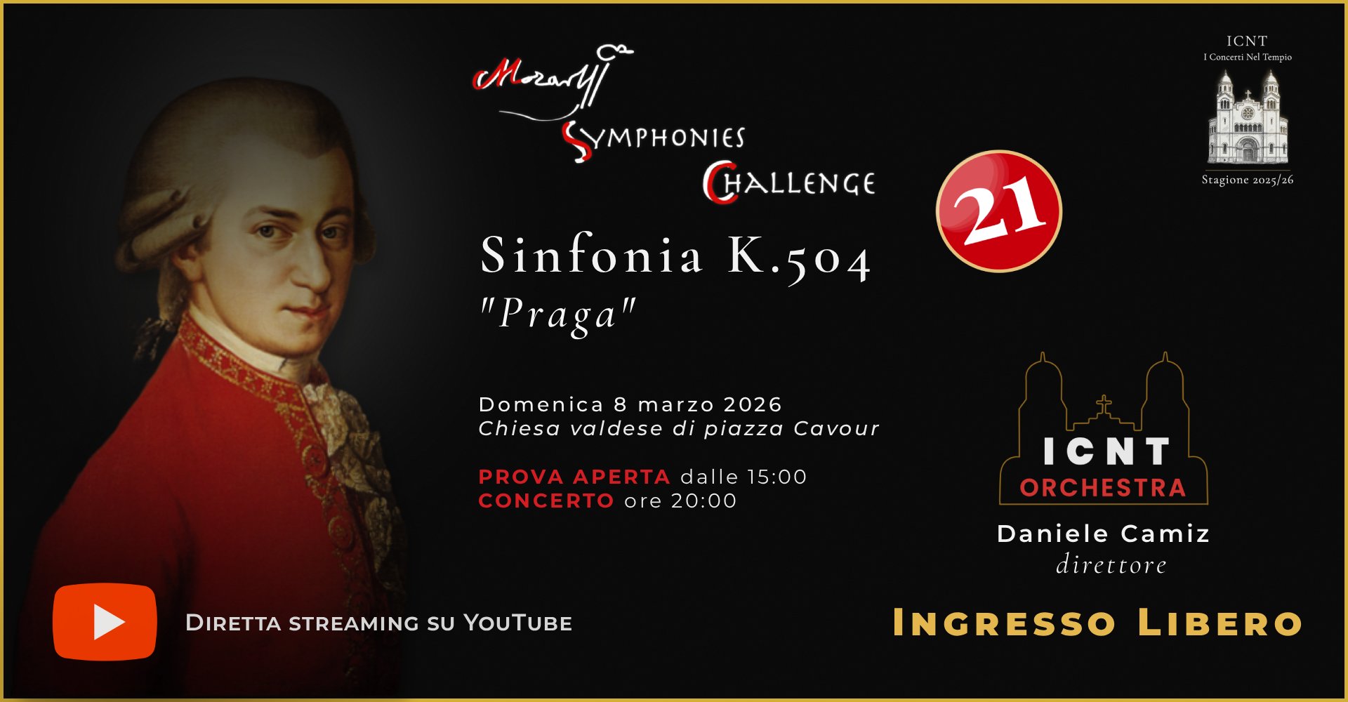 Mozart Symphonies Challenge n.21 – Sinfonia “Praga”