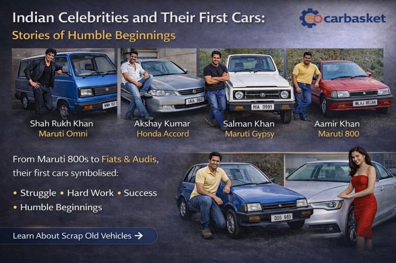 Indian Celebrities and Their First Cars: Stories of Humble Beginnings