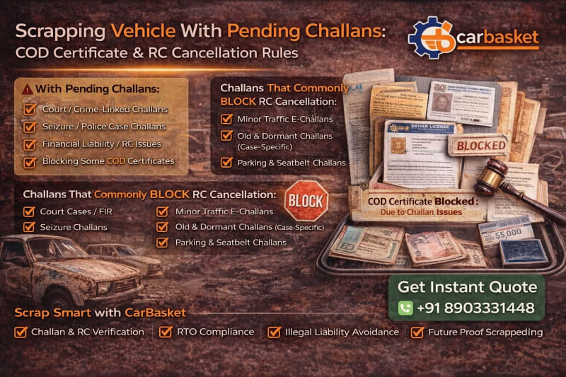 Vehicle With Pending Challans: Can You Get a COD Certificate & Scrap the Vehicle? Complete Legal Guide