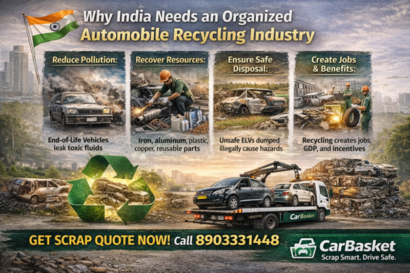 Why India Needs an Organized Automobile Recycling Industry