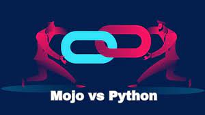 Python vs. Mojo vs. Java