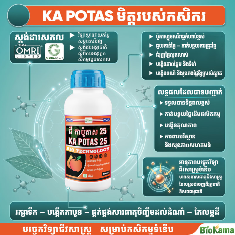 Bio Canximag