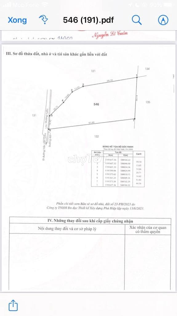 CẦN BÁN GẤP LÔ ĐẤT TRỒNG LÚA 3.500M2 TẠI BÌNH CHÁNH