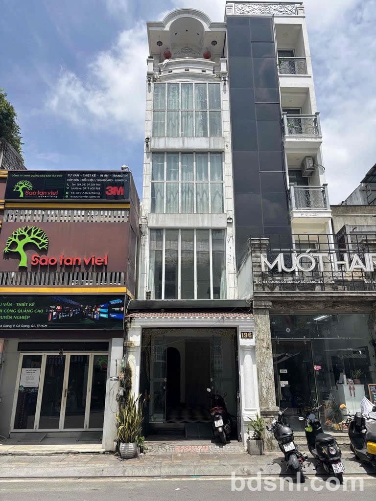 cho thuê nhà, Mặt Bằng