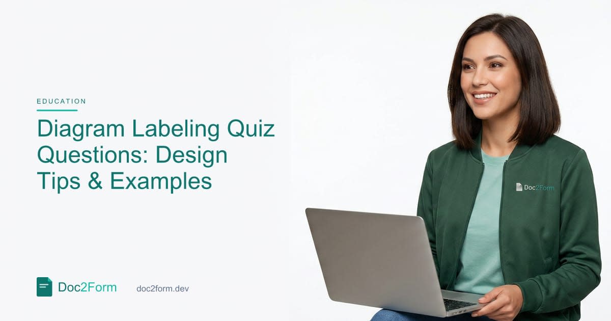 Diagram Labeling Questions: Design Tips for Science and Geography