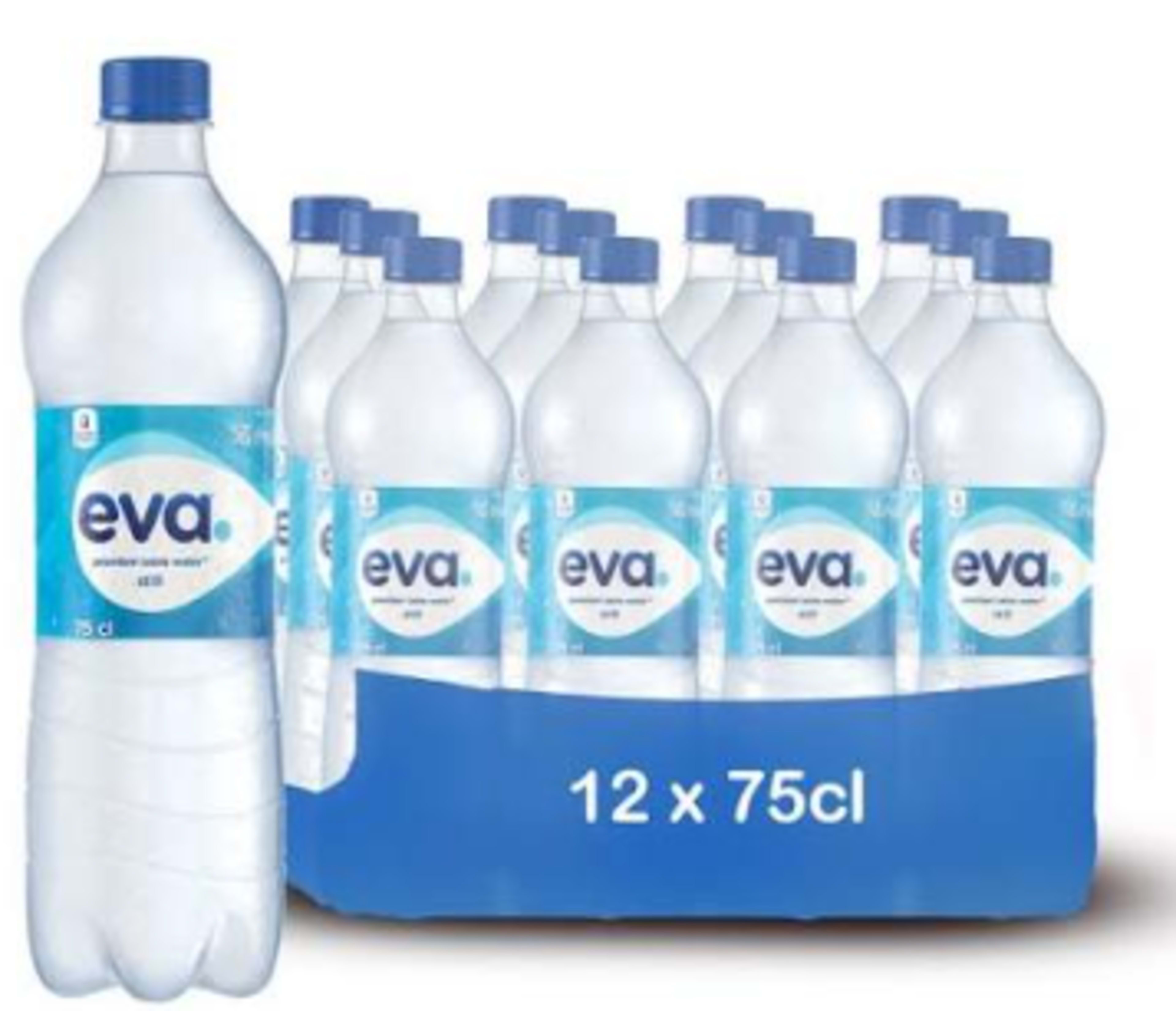 Bottled Water