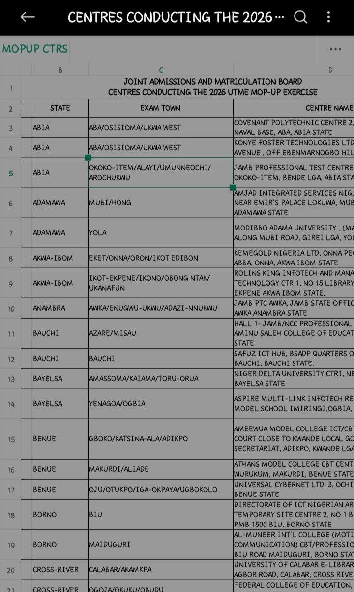 JAMB Releases List of Centres for 2026 UTME Mop-Up Examination
