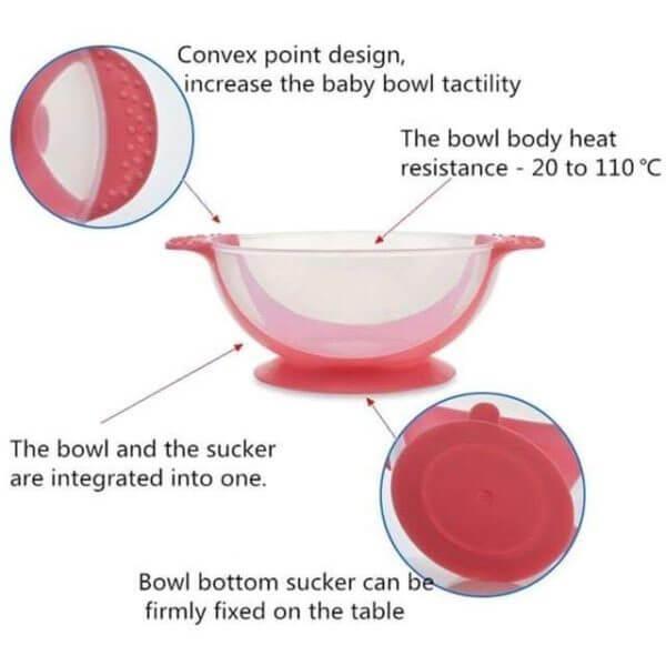 Baby Feeding Bowl with Heat Sensitive Spoon - Image 6