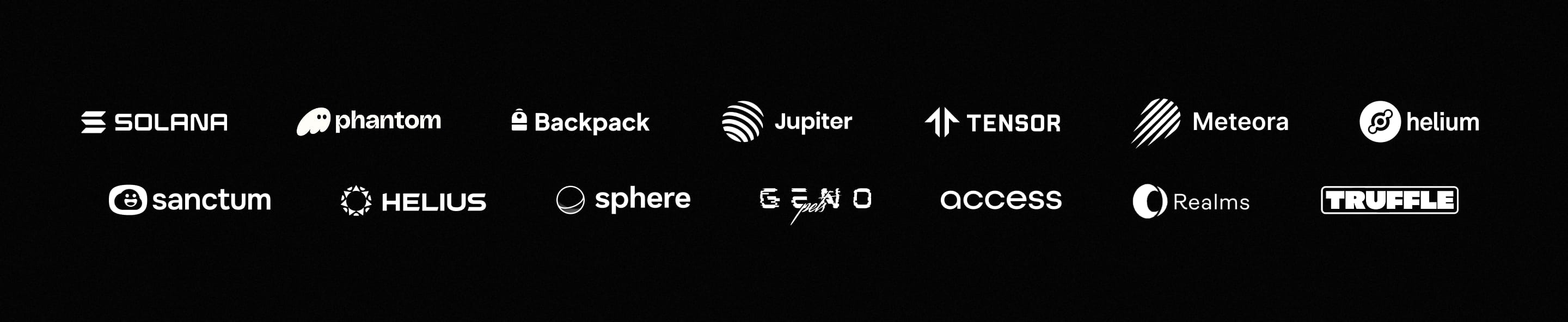 Partner ecosystem using Blinks