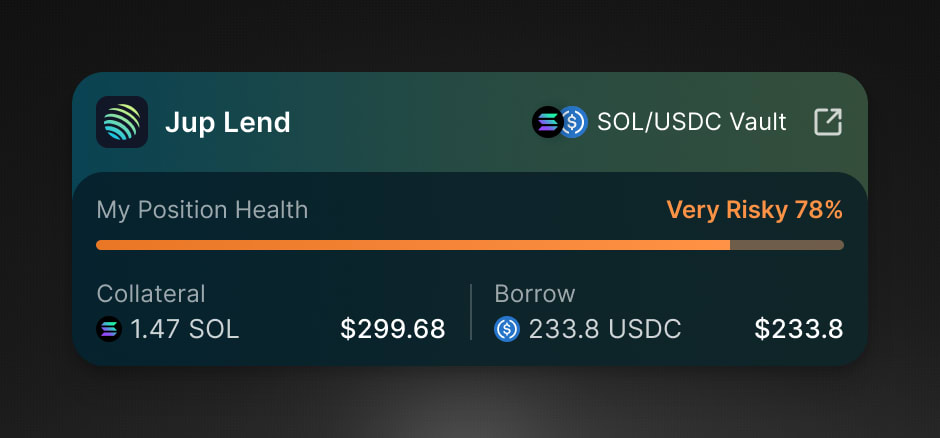 Position widget showing compact position metrics