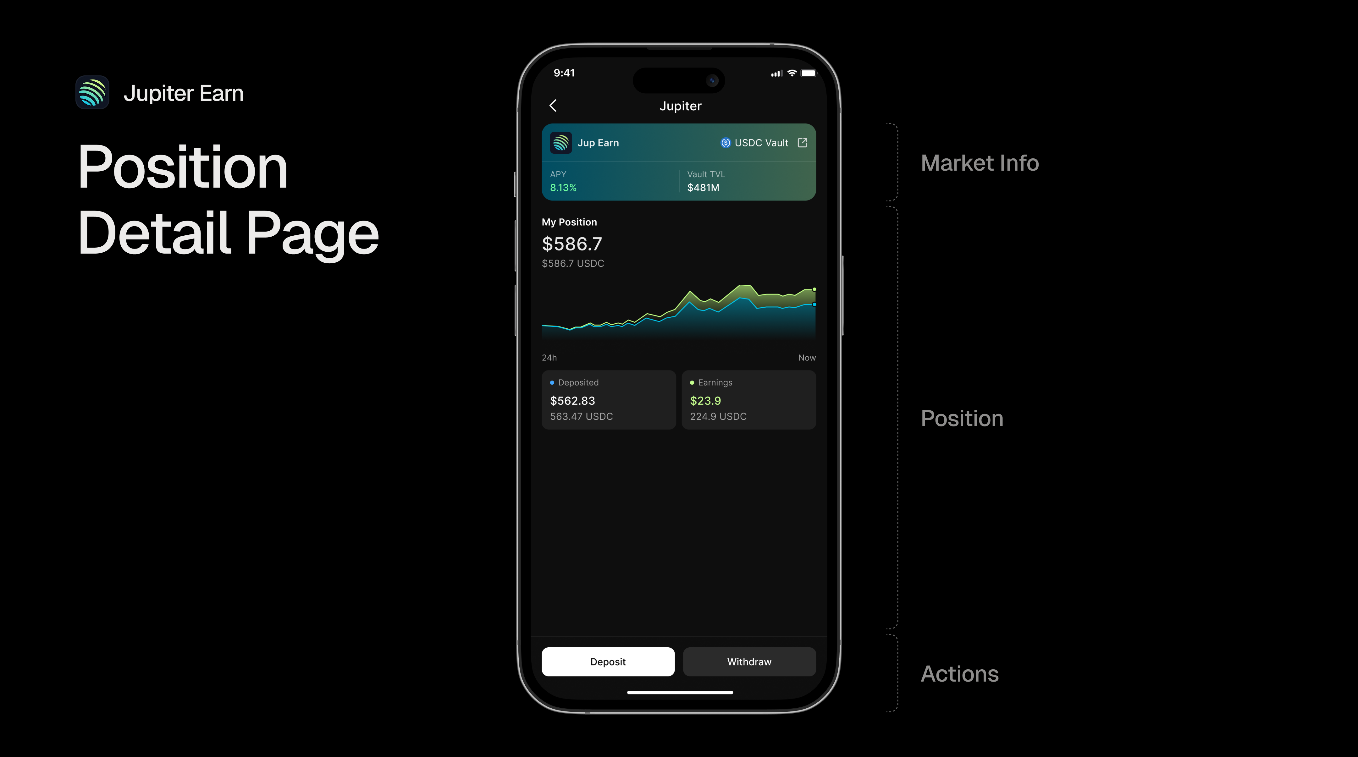 Jupiter Lend Earn Action
