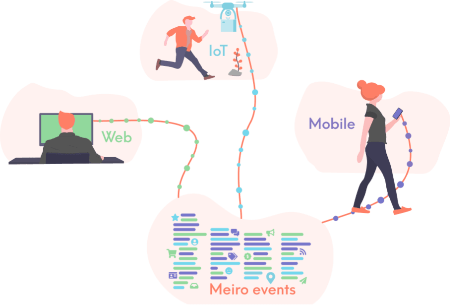 Your warehouse data is already complete. Now make it work in every downstream tool.