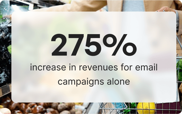 Shopping Cart Abandonment: Recover Lost Sales With Personalized Reminders