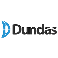 Dundas BI
