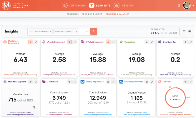 Meiro Business Explorer updates (0.47.0)
