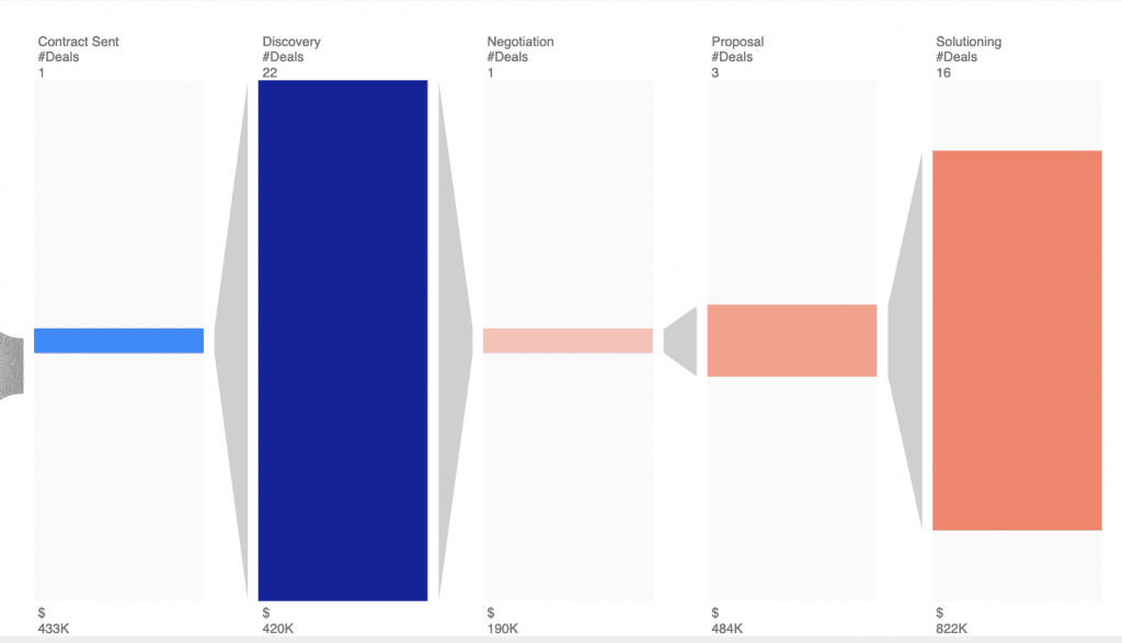 customer-journey-1024x587.png