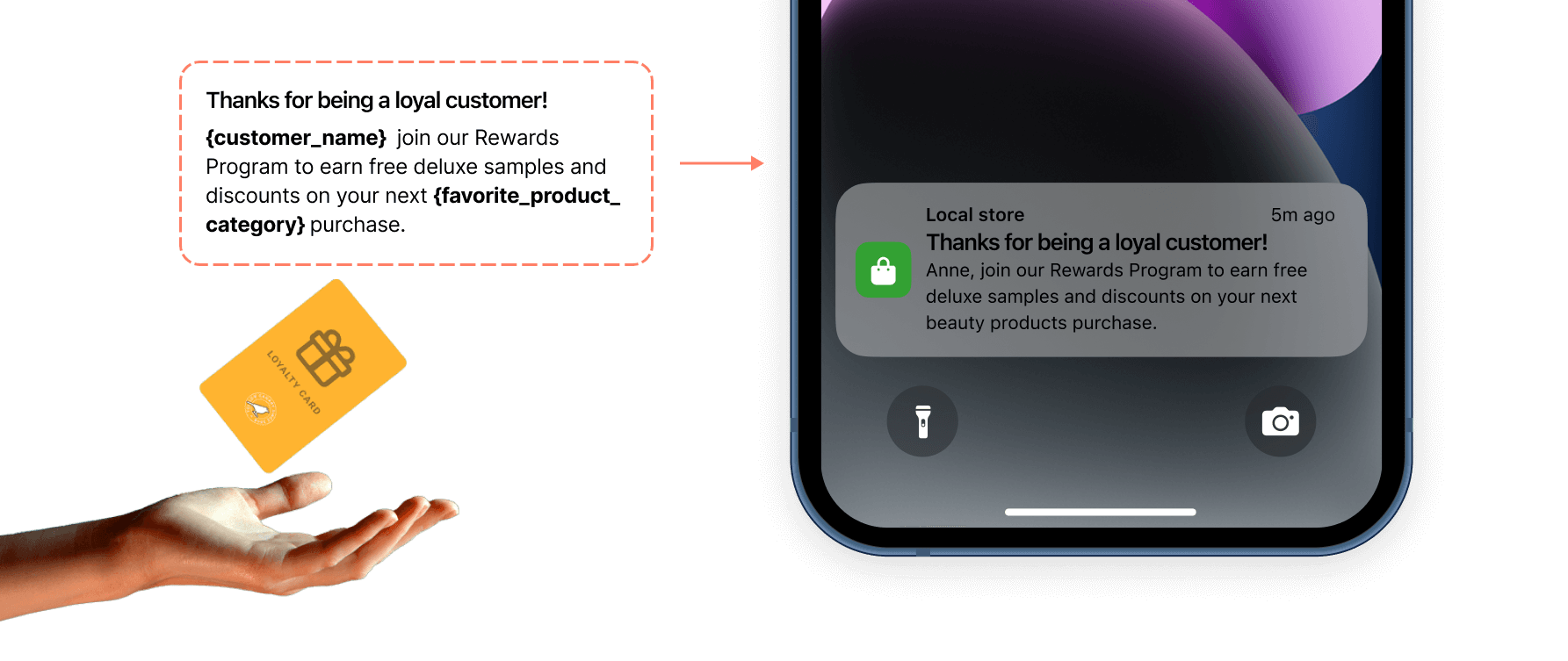 Boost loyalty program engagement