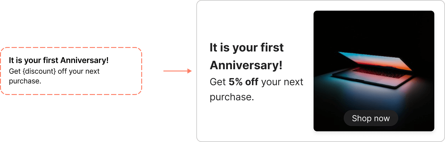 First purchase anniversary