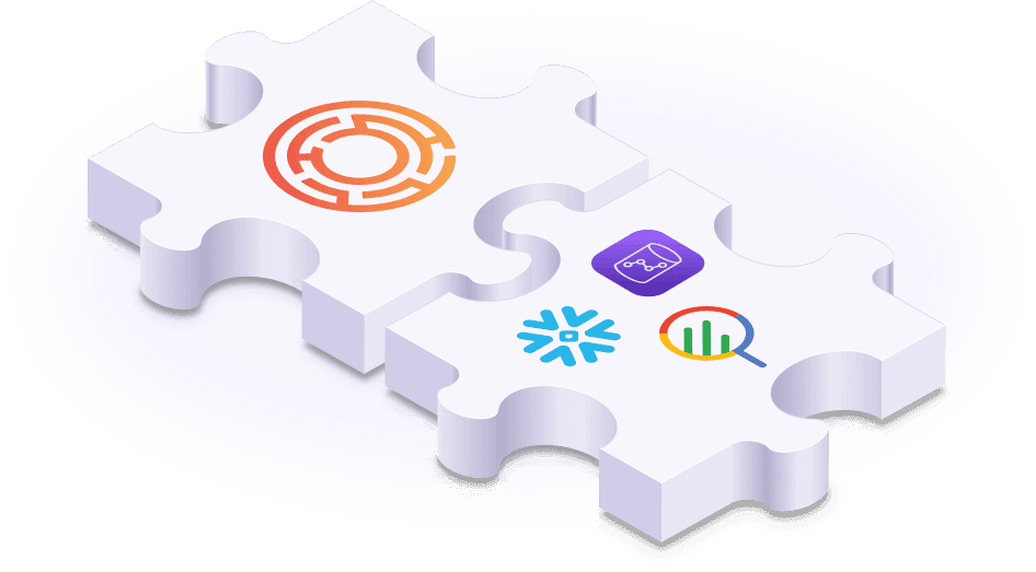 Meiro composable with your data warehouse