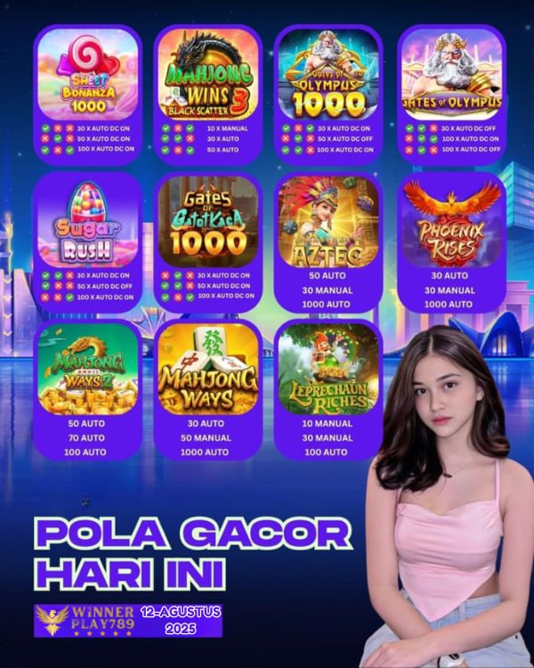 WINNERPLAY789: The Best Situs Slot Online Gacor 789 Maxwin di Slot789 Server Thailand - WooCommerce eCommerce