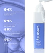 Creme Firmador Anti idade - Peptide Cream Creamy