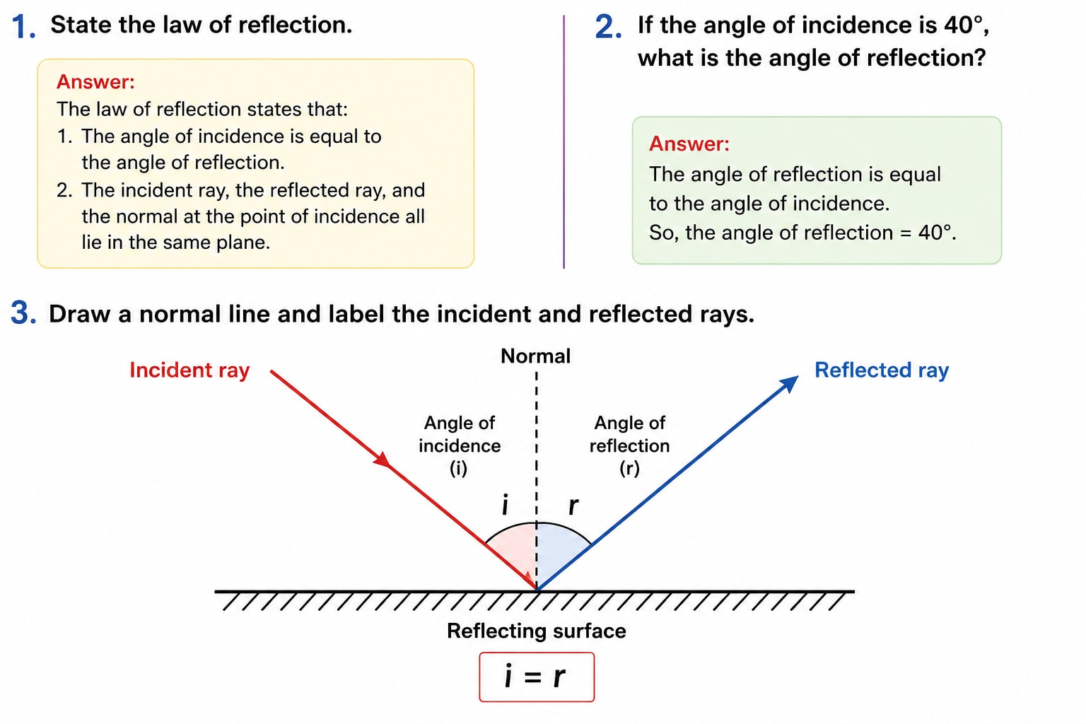 physics 