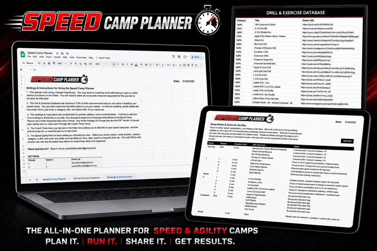 Speed Camp Planner screenshots showing planner, database, settings, and PDF export