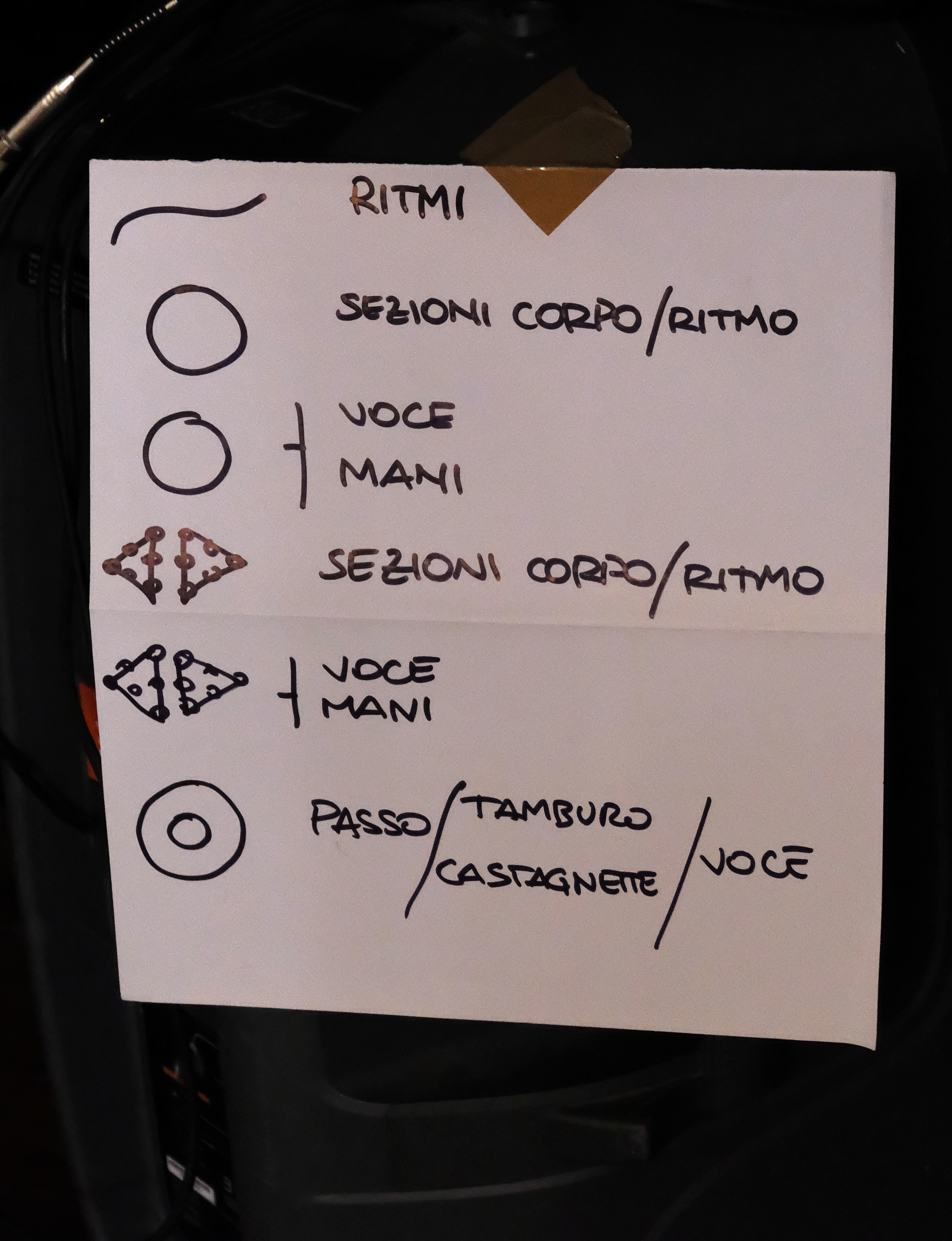 Festival Trad di Sponde Sonore — musica — CANTIERI CULTURALI DELLA ZISA