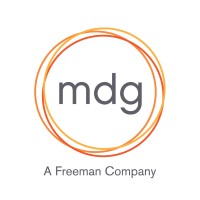 Marketing Design Group