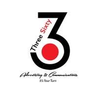 360 Advertising & Communications (formerly 360 Marketing & PR)