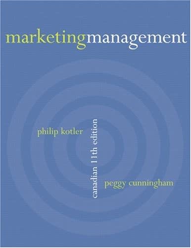 Marketing Management