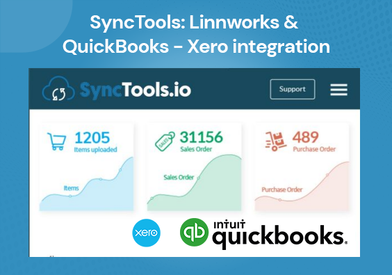 QuickBooks API integration with Procurement software