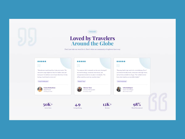 Travel & SaaS Testimonials Section Free Figma Template Figma template preview