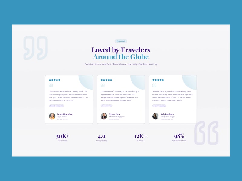 Travel & SaaS Testimonials Section Free Figma Template