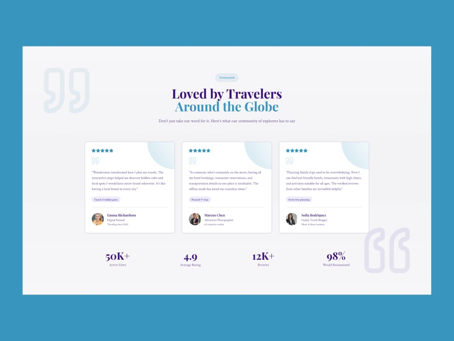 Travel testimonials section template for Figma with three review cards and a stats row