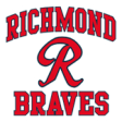 Richmond Braves logo