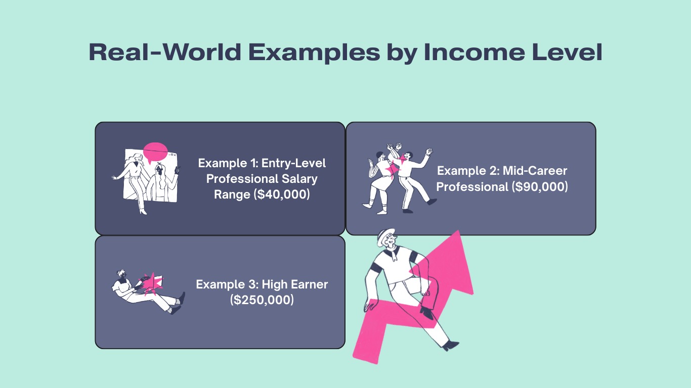 Real World Tax Examples