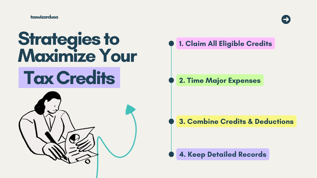 Tax Credit Strategies