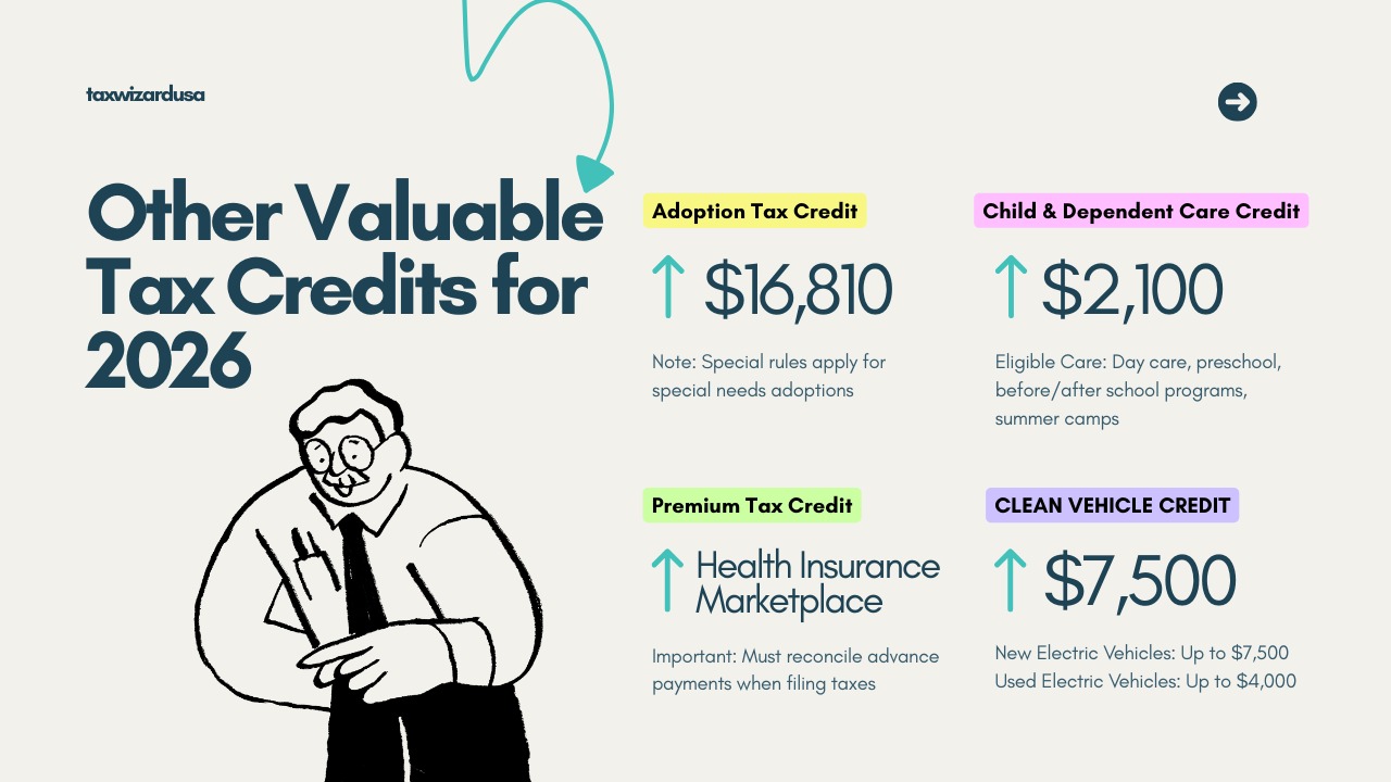 Other Tax Credits 2026