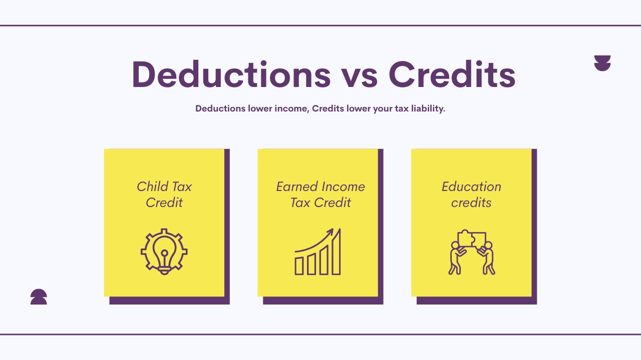 Tax Deductions vs Tax Credits