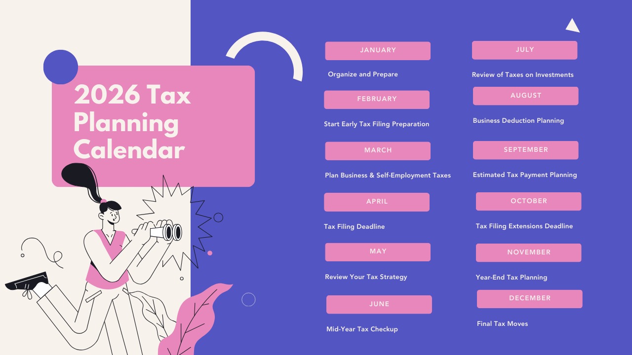 2026 Tax Planning Month by Month